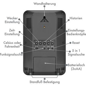 Produktbild für Wetterstation Bresser 7002510, 5-in-1, Funk, digital