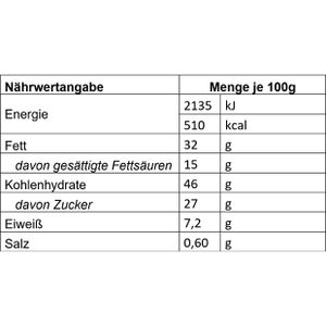 Produktbild für Kekse Peters mit Genuss verführt Teegebäck Mischung