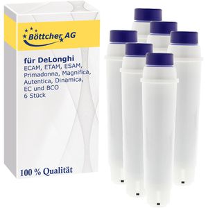 Filterpatrone Böttcher-AG für Kaffeevollautomaten