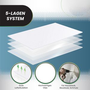 Produktbild für Staubsaugerbeutel McFilter FE 11