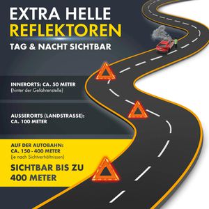 Produktbild für Warndreieck Walser YD-1, nach StVZO