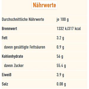 Produktbild für Zimt Ostmann Cassia, im Streuer