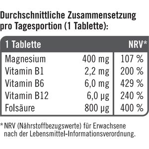 Produktbild für Magnesium taxofit 400, 45 Tabletten