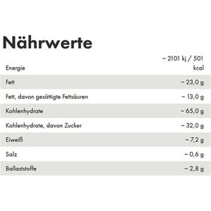 Produktbild für Kekse JedenTag Mini Schokokeks
