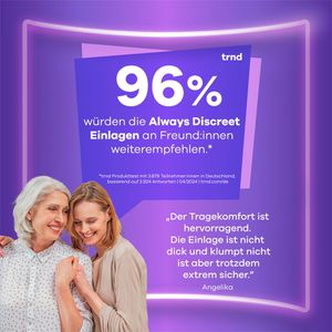 Produktbild für Inkontinenzeinlagen always discreet Ultimate Nacht