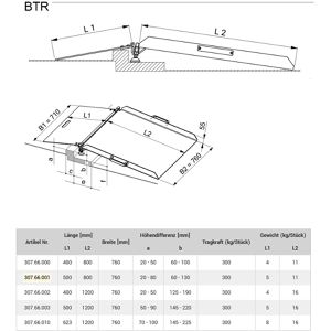 Produktbild für Auffahrrampe Altec-GmbH BTR, Schwellenbrücke
