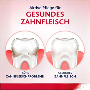 Produktbild für Mundspülung Parodontax Aktive Zahnfleischpflege
