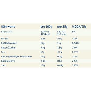 Produktbild für Cracker TUC Original