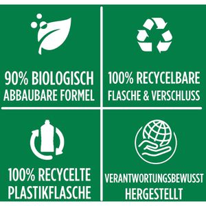 Produktbild für Allzweckreiniger Ajax Hibiskusblüte