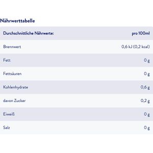 Produktbild für Tee Meßmer Berry Wow, BIO
