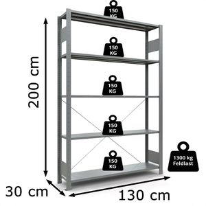 Produktbild für Schwerlastregal Schulte 12730-130, 5 Metallböden