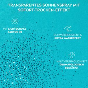 Produktbild für Sonnencreme Nivea Sun UV Dry Protect Sport