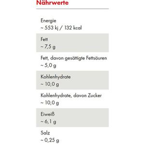 Produktbild für Kondensmilch JedenTag Fettgehalt 7,5 %