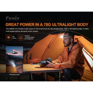 Produktbild für Stirnlampe Fenix HM50R V2.0 LED, wiederaufladbar