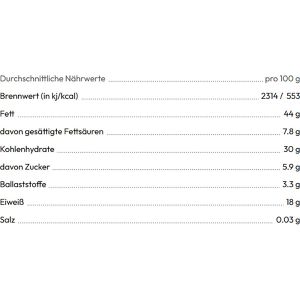 Produktbild für Cashewkerne KoRo ganze Nüsse