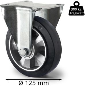 Produktbild für Schwerlastrolle CASCOO Serie BAF4, Bockrolle