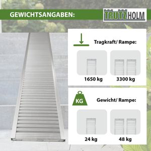 Produktbild für Auffahrrampe Trutzholm 39046901, 2 Stück