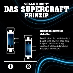 Produktbild für Schonhammer HALDER SUPERCRAFT, 3377.160, Kopf-Ø 60mm