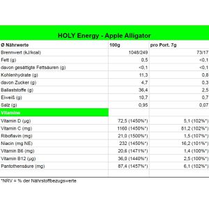 Produktbild für Getränkepulver Holy Energy Apple Alligator, saurer Apfel