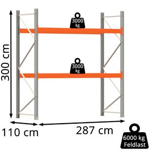 Produktbild für Palettenregal Regalwerk ARTUS, für 9 Paletten