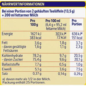 Produktbild für Kakao Nesquik Getränkepulver