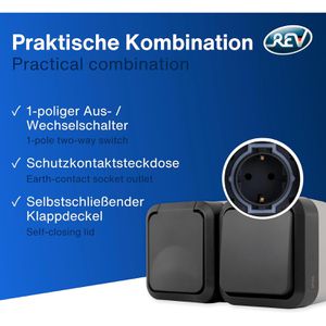 Produktbild für Steckdose REV-Ritter AquaStorm, IP55, Aufputz