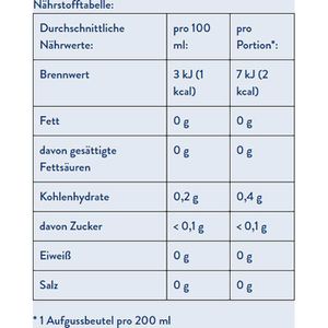 Produktbild für Tee Meßmer Rooibus Wildkirsche