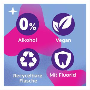 Produktbild für Mundspülung Colgate All In One