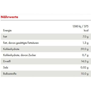 Produktbild für Haferflocken JedenTag zart
