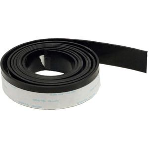 Splitterschutz Makita Spanreissschutz, 194418-6