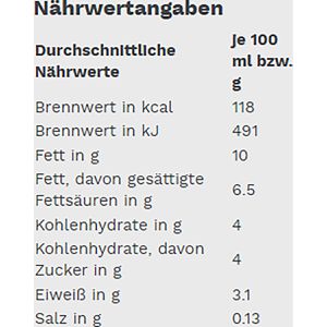 Produktbild für Kaffeesahne Gut&amp;Günstig Fettgehalt 10 %