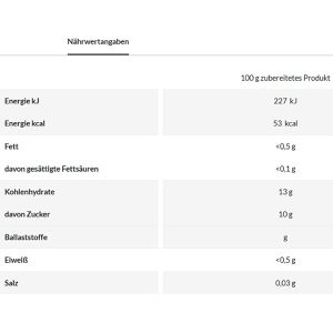 Produktbild für Getränkepulver RUF Glücklichmacher Smooth to Drink Apfel Kiwi