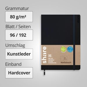 Produktbild für Notizbuch share 4-0014001, Upcycling, Kunstleder Hardcover