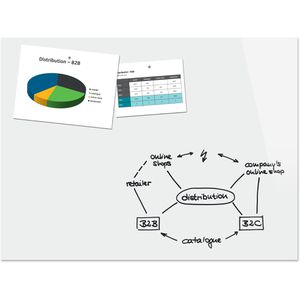 Glas-Magnettafel Sigel B1400 Be!Board