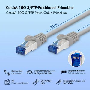 Produktbild für Netzwerkkabel LogiLink PrimeLine, CQ3122S, grau