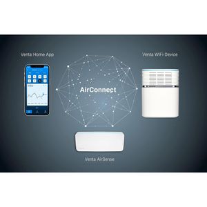 Produktbild für Luftbefeuchter Venta AeroStyle LW74 WiFi, weiß