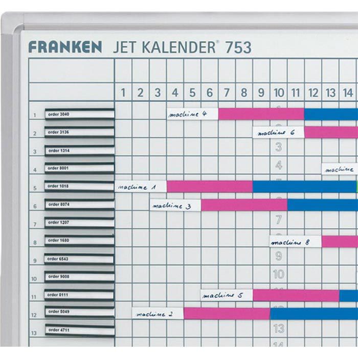 Franken Planungstafel JK753, JetKalender, Jahresplaner, 60 x 90cm 