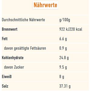 Produktbild für Gewürzmischung Ostmann Lets's Do Mexikanisch