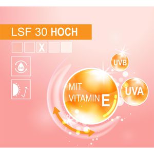 Produktbild für Sonnencreme Hawaiian-Tropic Glowing Protection