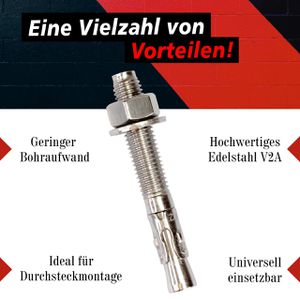 Produktbild für Schwerlastdübel PRIOstahl 792, Edelstahl