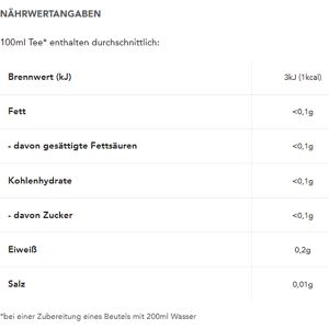 Produktbild für Tee Teekanne Organic Assam, BIO