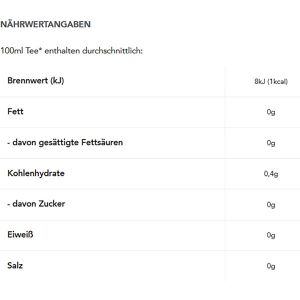 Produktbild für Tee Teekanne Alpine Bergkräuter