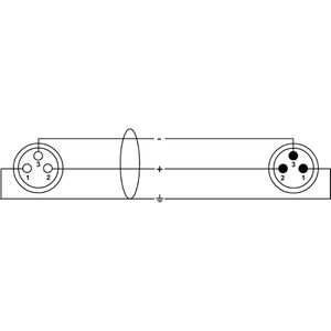 Produktbild für XLR-Kabel Cordial CCM 1 FM, 1 m