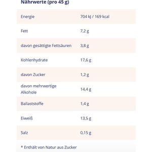 Produktbild für Proteinriegel Corny Proteinbar, 12 Riegel
