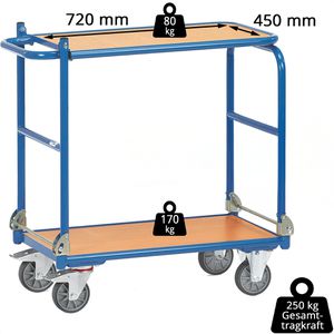 Produktbild für Tischwagen Fetra 1140, aus Metall &amp; Holz, klappbar