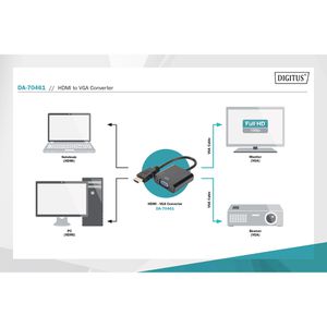Produktbild für HDMI-Adapter Digitus HDMI auf VGA Konverter, DA-70461