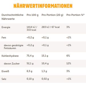 Produktbild für Fruchtgummis Nimm2 Lachgummi