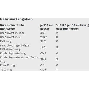Produktbild für Kekse Gut&amp;Günstig Haselnuss Doppelkekse