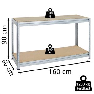 Produktbild für Schwerlastregal PROREGAL DINO, 2 Holzböden