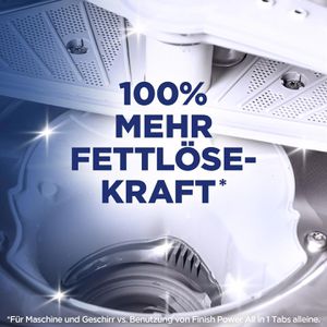 Produktbild für Spülmaschinenreiniger finish Calgonit Maschinenpfleger, Tabs